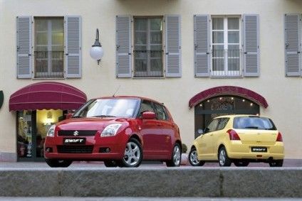 Swift 3
